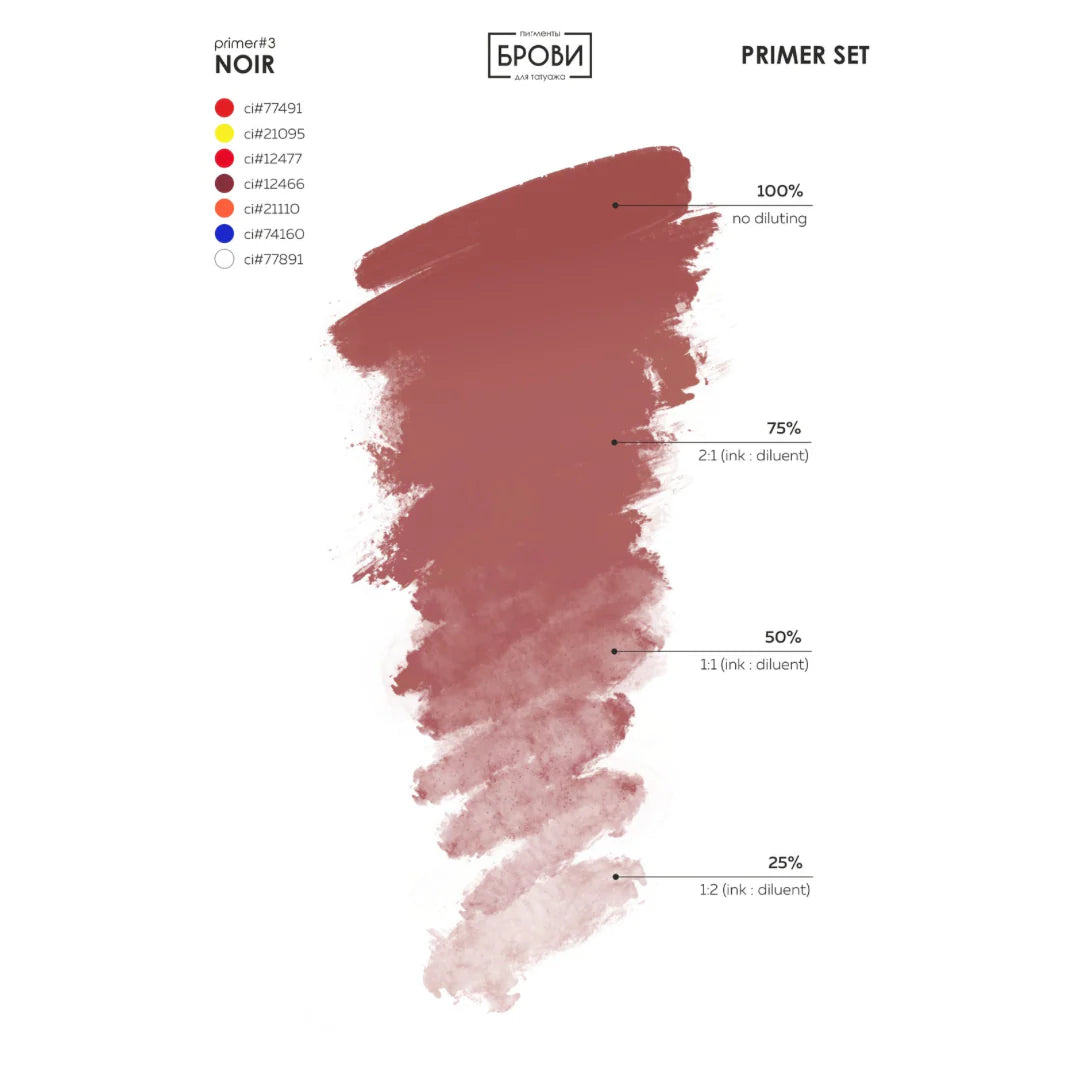 Noir #3 (Primer Set) Brovi Lip Pigment
