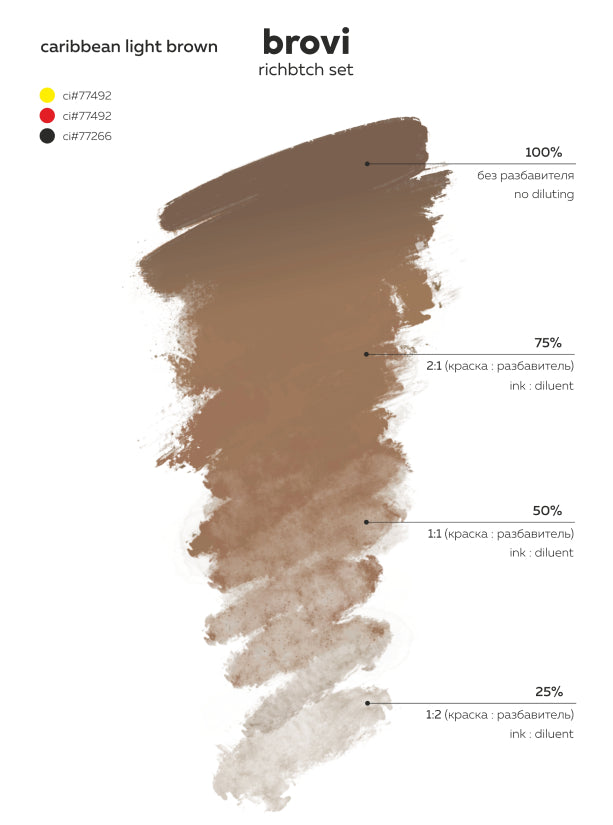 Caribbean Light Brown (RichBtch Set) Brovi Brow Pigment