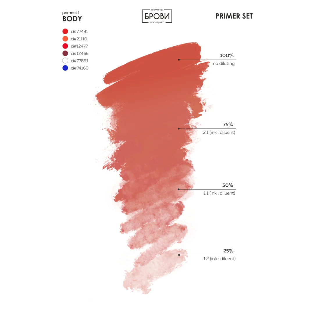 Body #1 (Primer Set) Brovi Lip Pigment