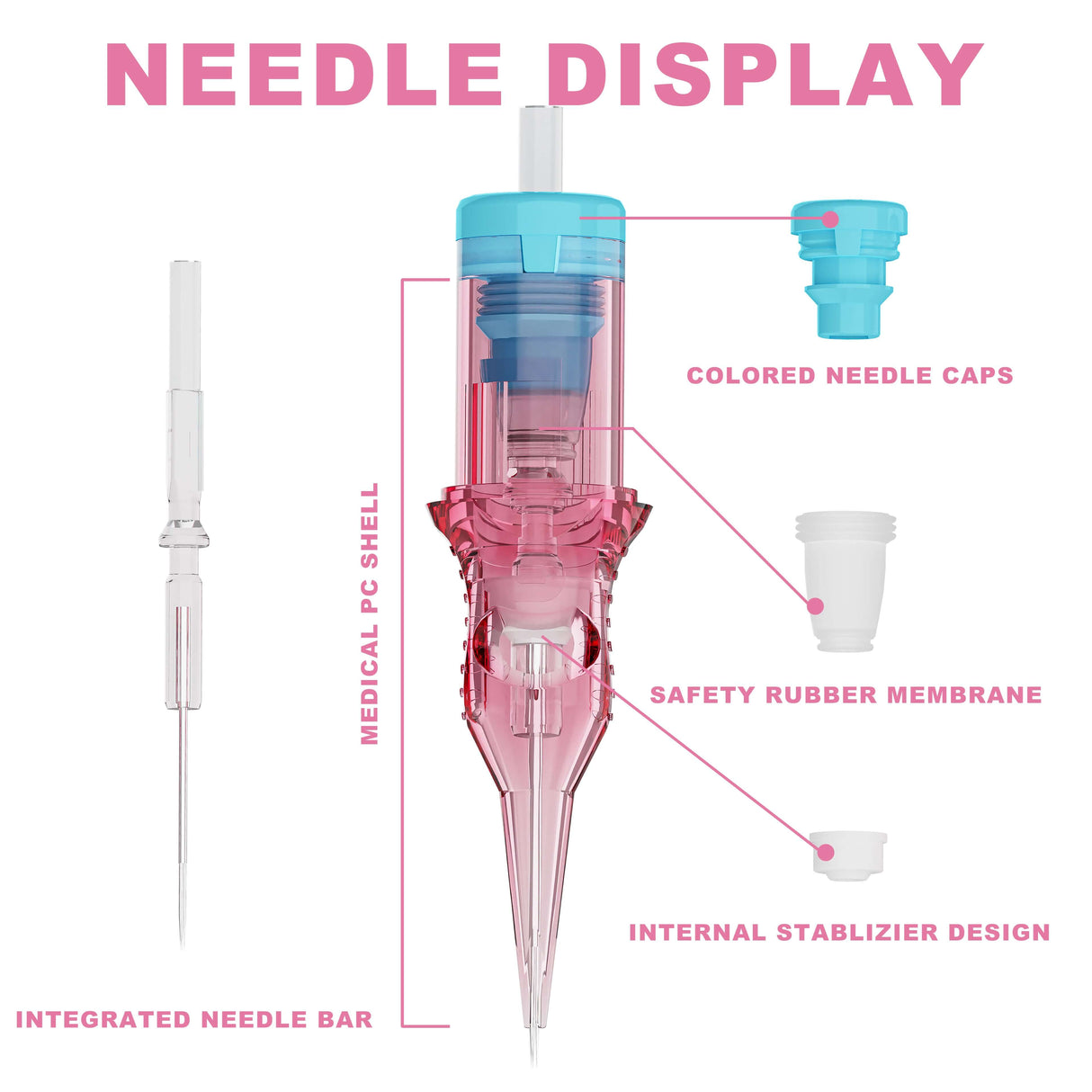 Emalla Miuxia Premium Cartridges Round Liner (Box of 20)