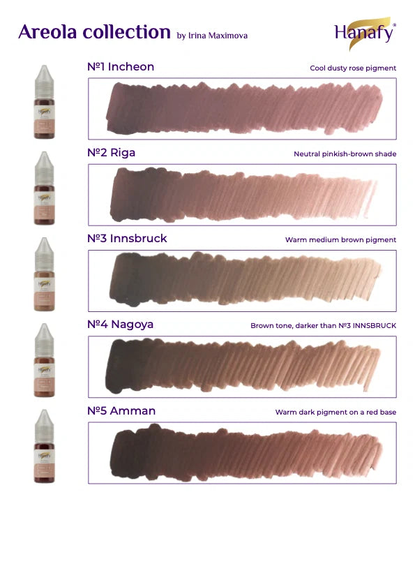 Hanafy Areola Pigment Set