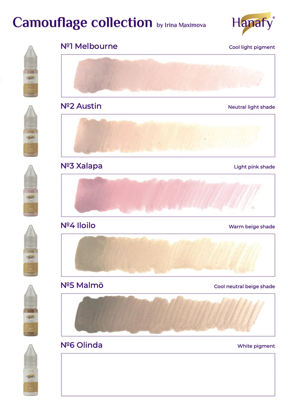 Hanafy Camouflage Pigment Set