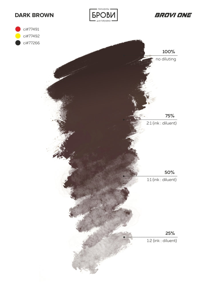 Brovi ONE Dark Brown — shade chart