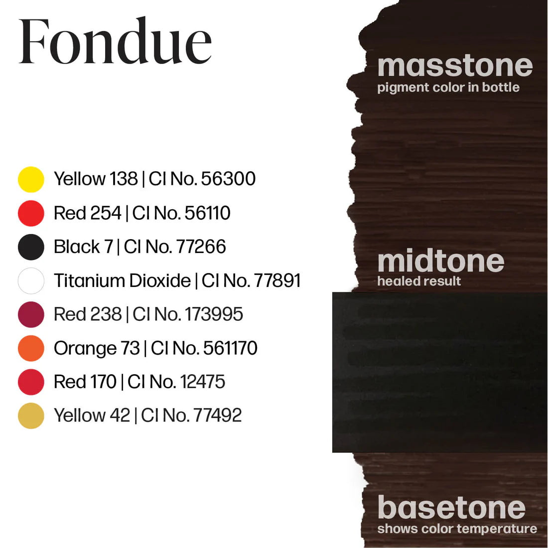 Perma Blend LUXE Chocolate Collection by Amina Sadiq