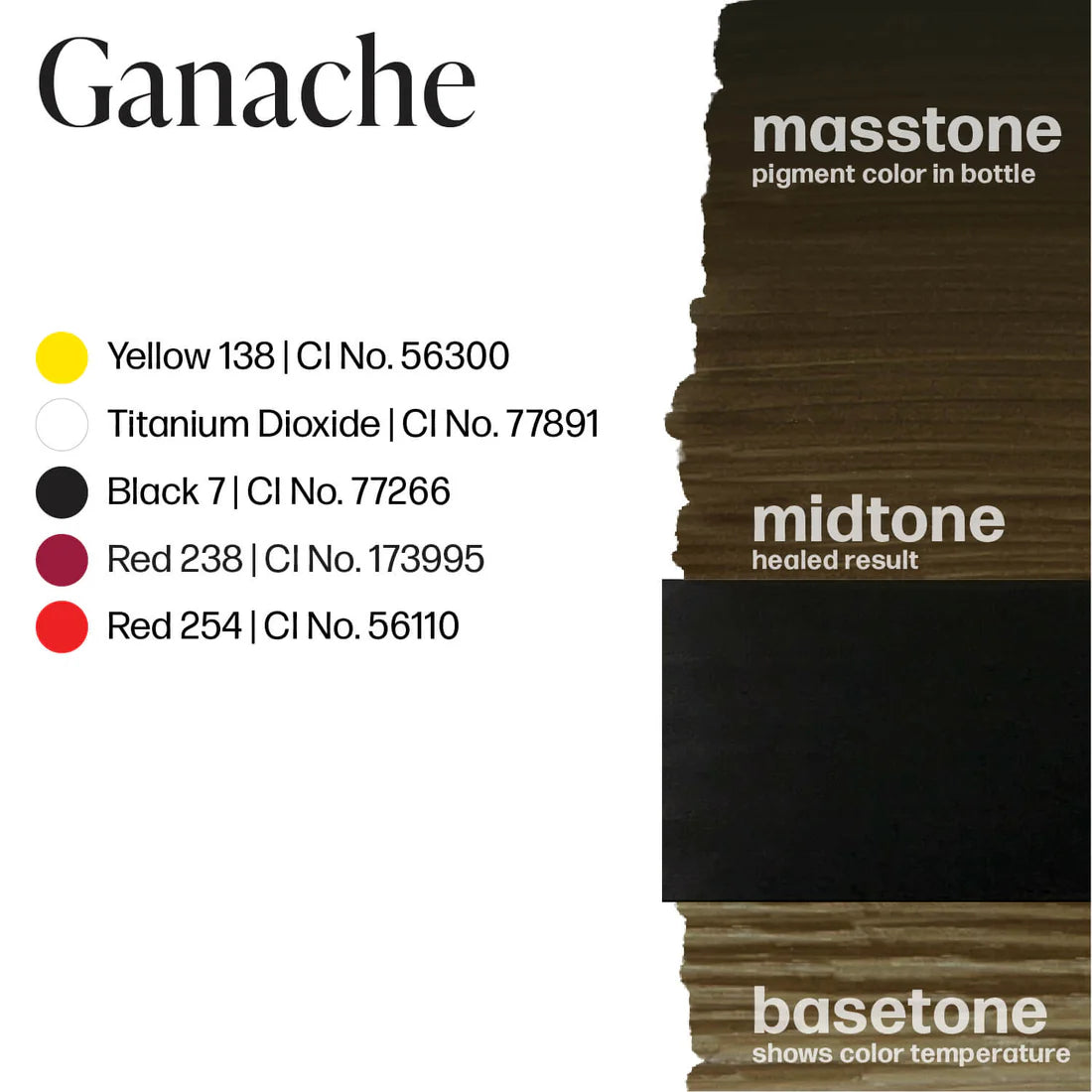 Perma Blend LUXE Chocolate Collection by Amina Sadiq