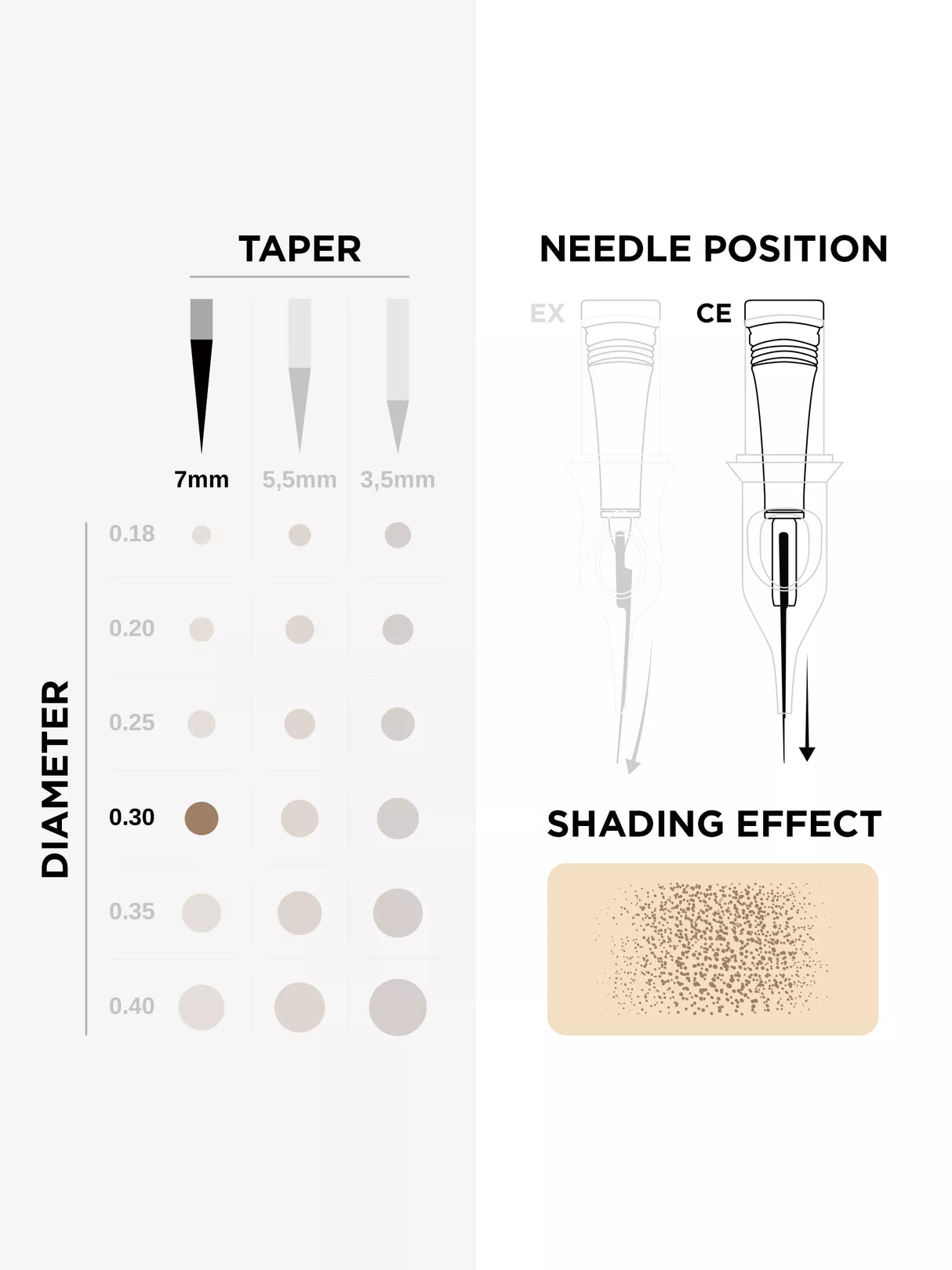 Phi Black Cartridge (10pcs)