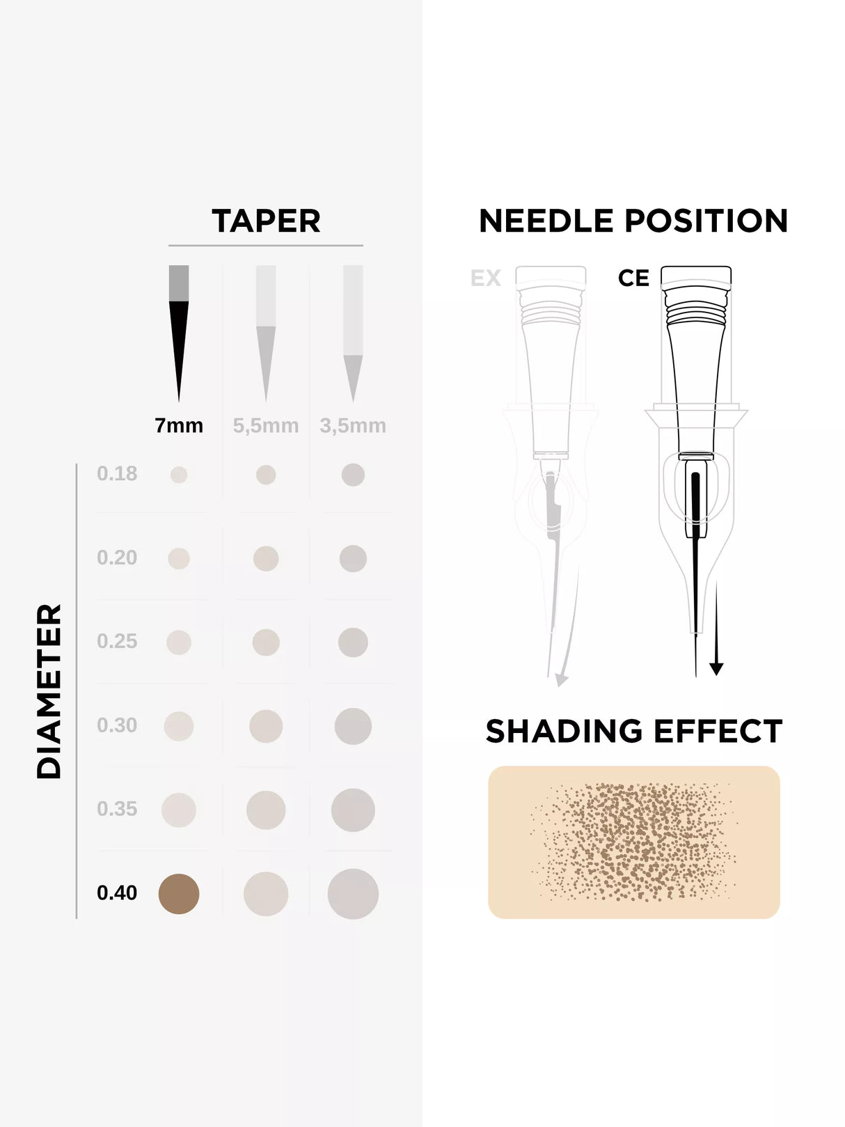 Phi Black Cartridge (10pcs)