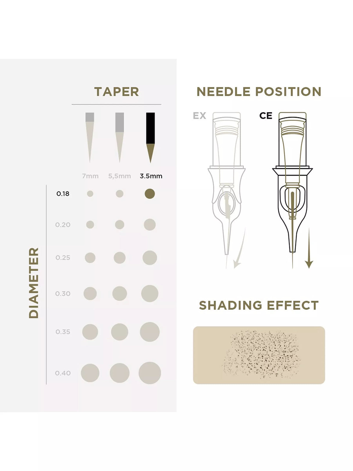 Phi Gum Grip Universal Cartridge (EN11) (20pcs)