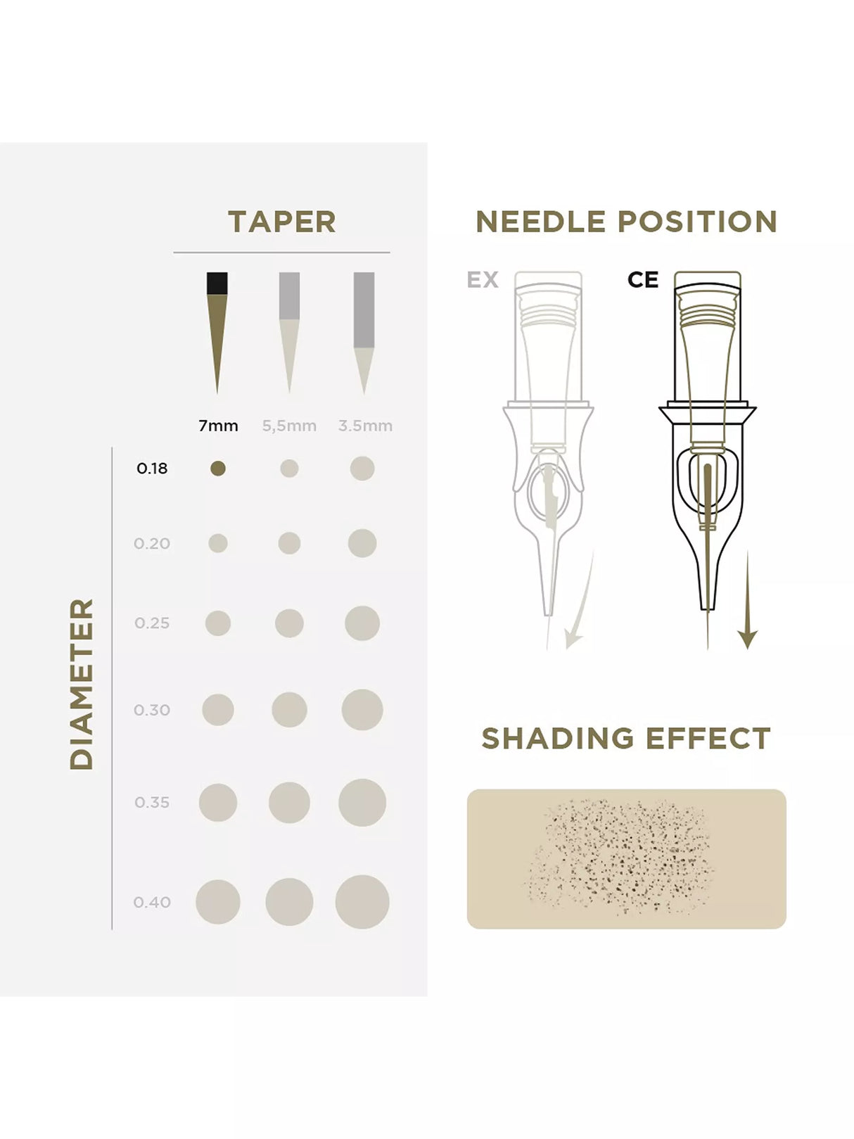 Phi Gum Grip Universal Cartridge (EN11) (20pcs)