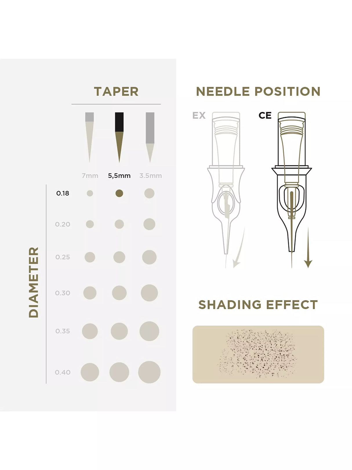 Phi Tattoo & PMU Universal Cartridge (EN02B) (20pcs)