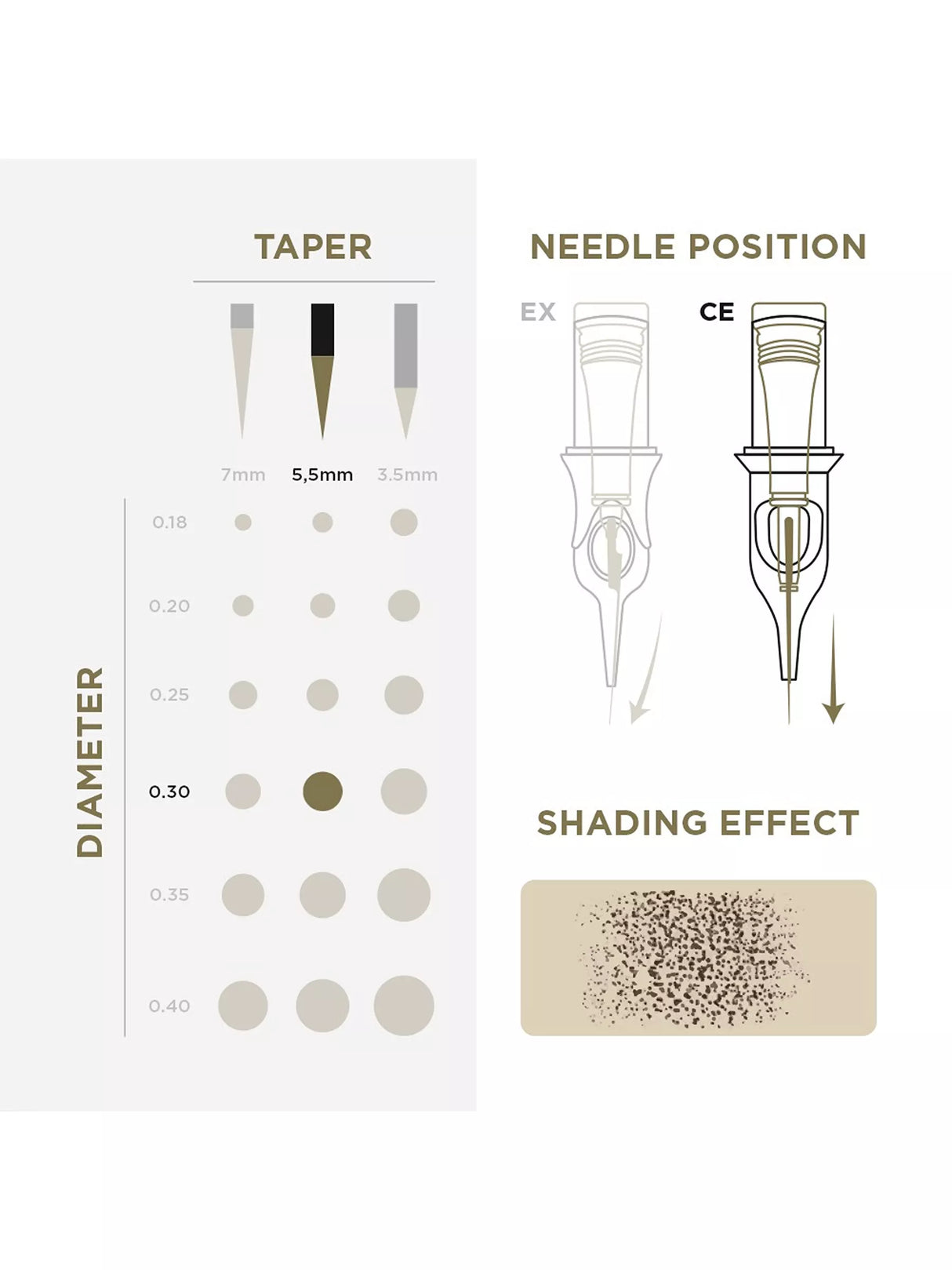 Phi Tattoo & PMU Universal Cartridge (EN02B) (20pcs)