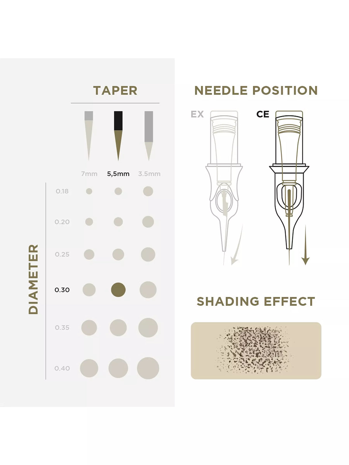 Phi Tattoo & PMU Universal Cartridge (EN02B) (20pcs)