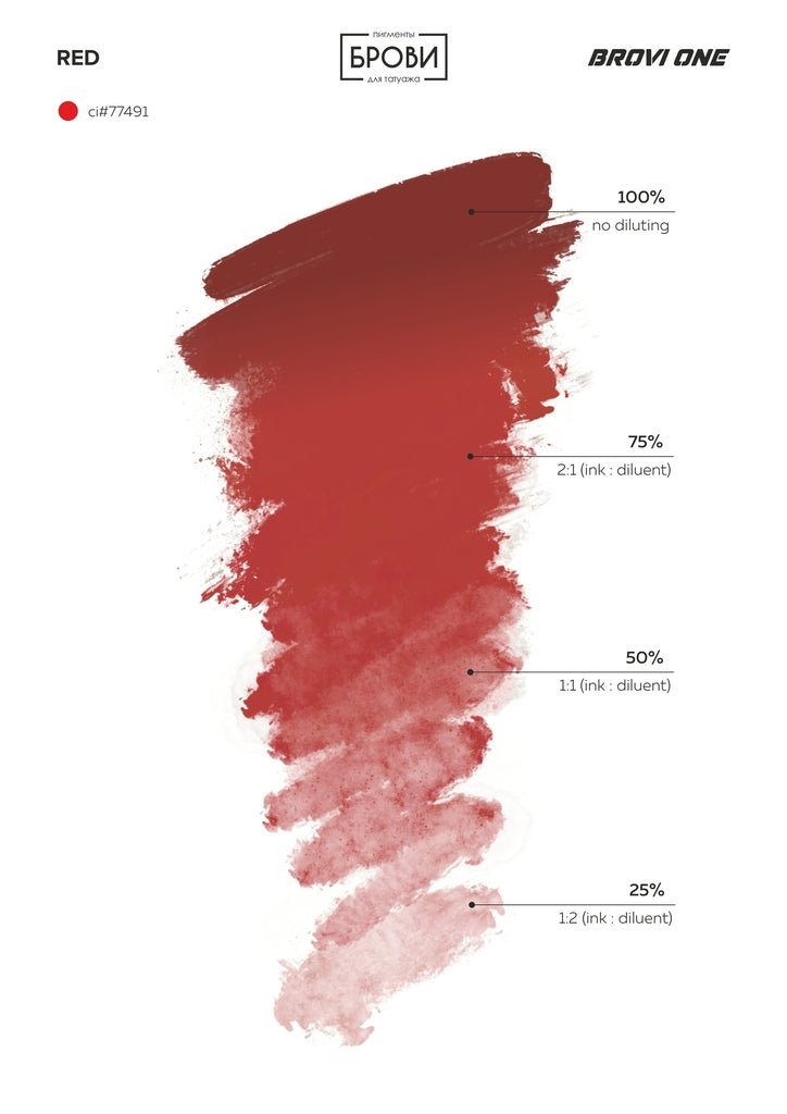 Brovi ONE Red — shade chart