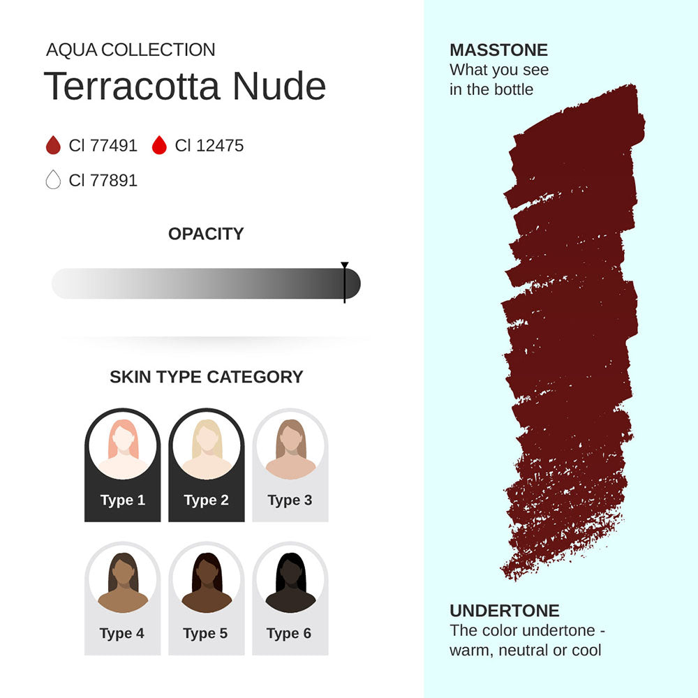 Phi Terracotta Nude PMU Pigment 0.34 fl oz (10ml)