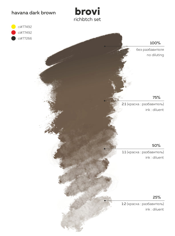 Havana Dark Brown (RichBtch Set) Brovi Brow Pigment