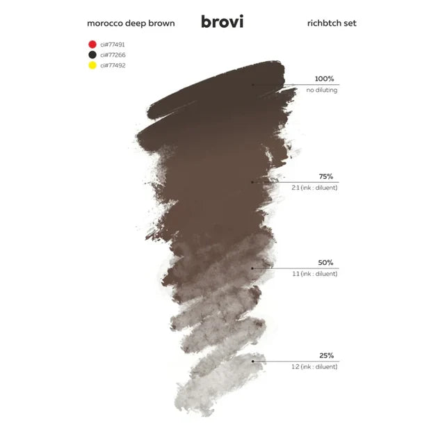 Brovi RichBtch Morocco Deep Brown — shade chart