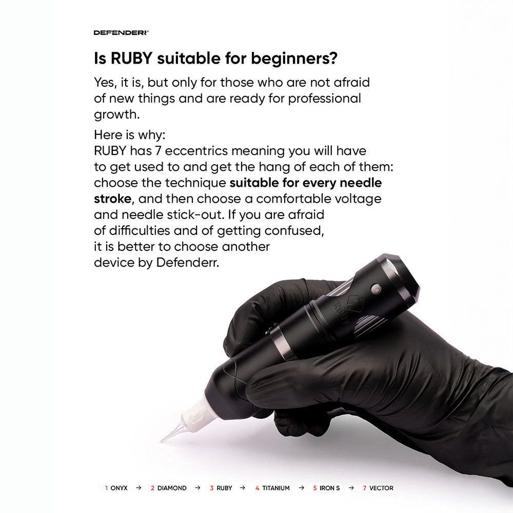 Defenderr Ruby PMU Machine