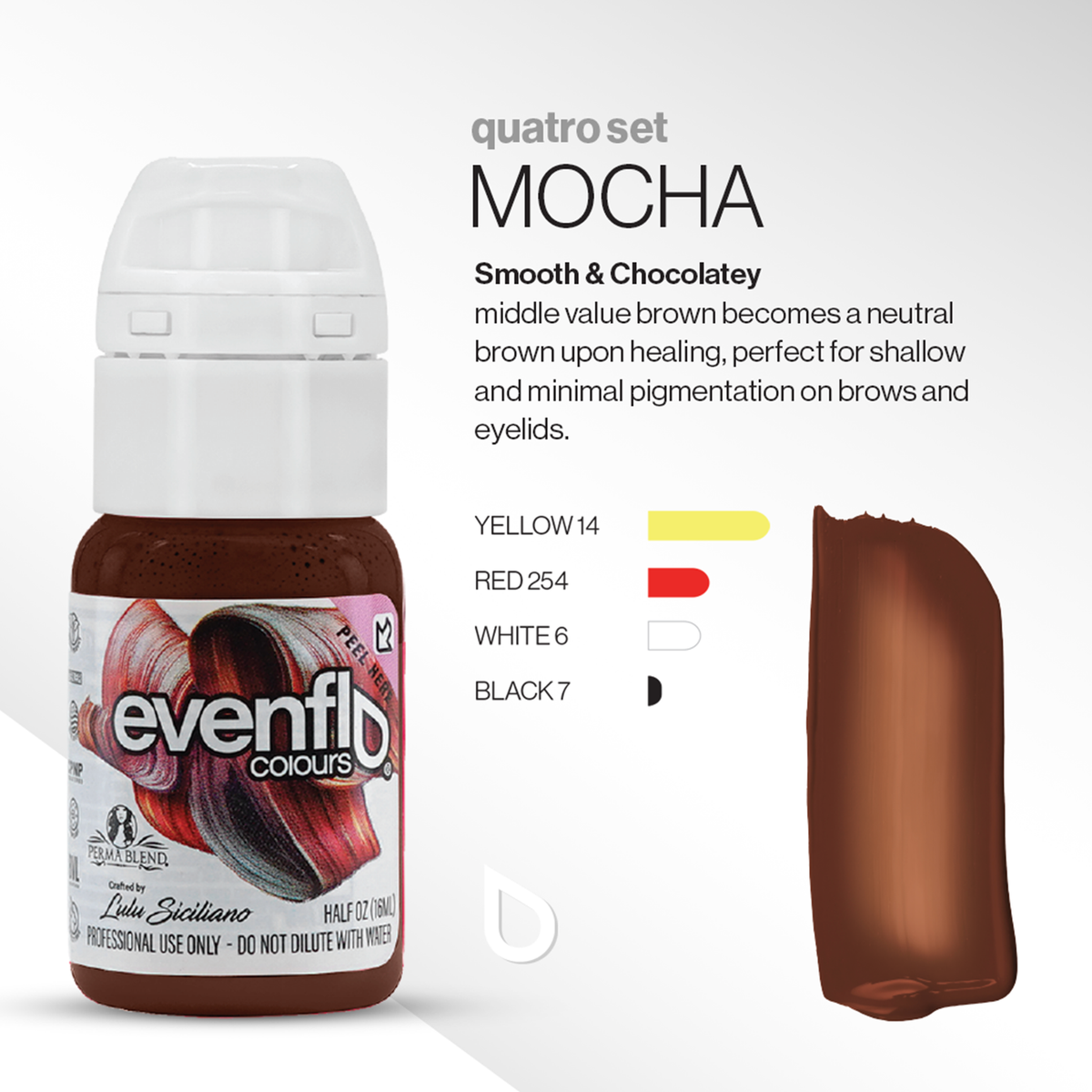 Evenflo Quatro Brow & Lip Pigment Set