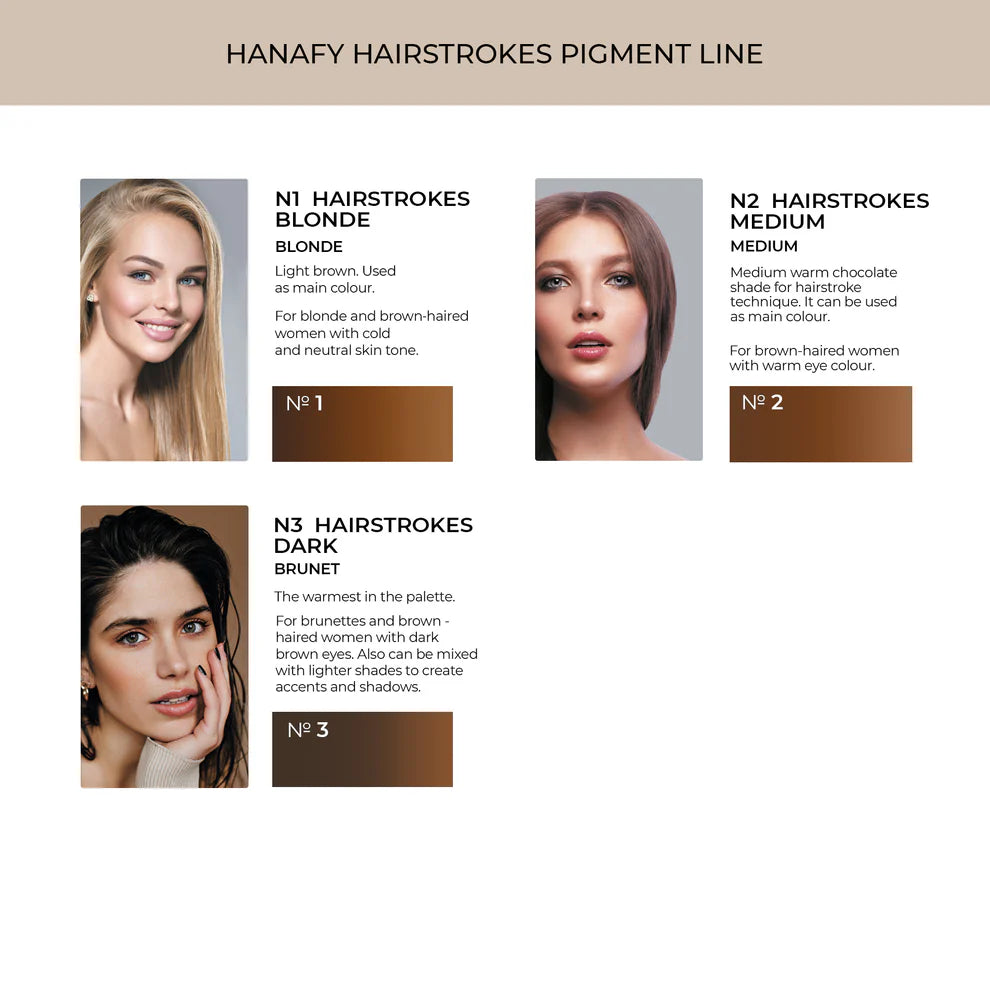 Hanafy Hairstrokes Blonde, Medium and Dark shade selection guide