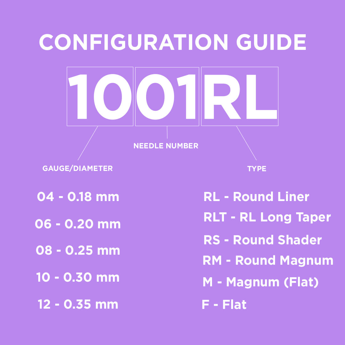 Mast Pro PMU Needle Cartridges (20pcs)