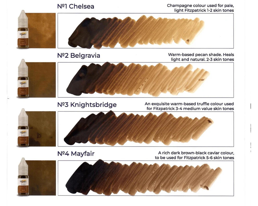 Hanafy HyperRealism Pigment Set