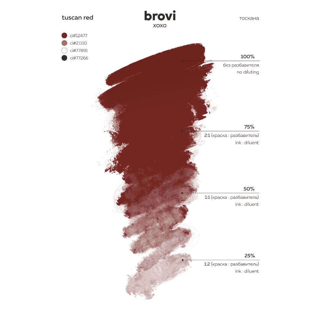 Tuskan Red Brovi Lip Pigment (5ml)
