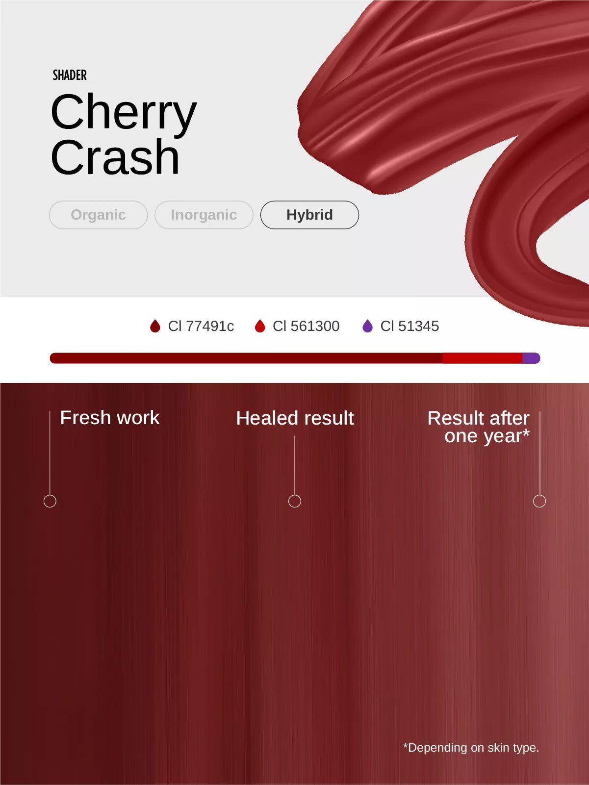 Phi Cherry Crash PMU Lip Shader Pigment 0.34 fl oz (10ml)