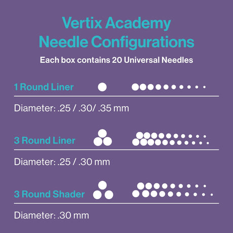 Vertix Academy Round Liner (20pcs)