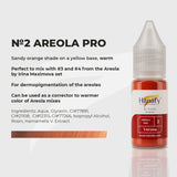 Hanafy Areola PRO N2 Verona