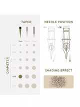 Phi Tattoo & PMU Universal Cartridge (20pcs)