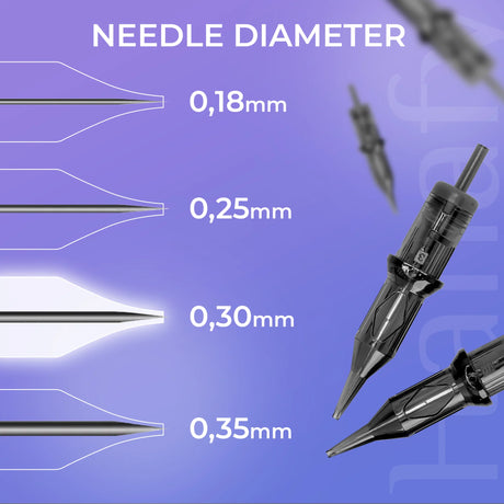 Hanafy Needle Cartridge 30/7 SEMLT (20 pcs)