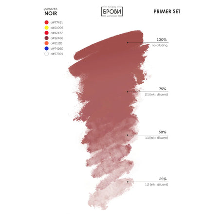 Noir #3 (Primer Set) Brovi Lip Pigment