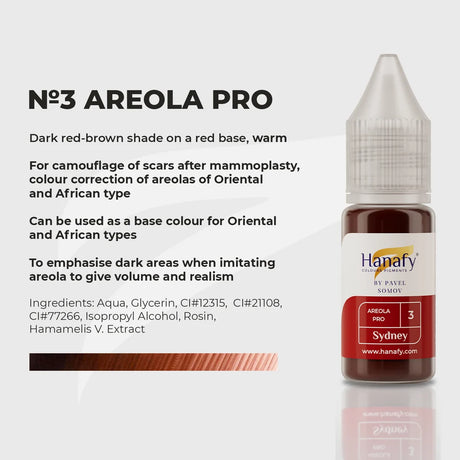 Hanafy Areola PRO N3 Sydney