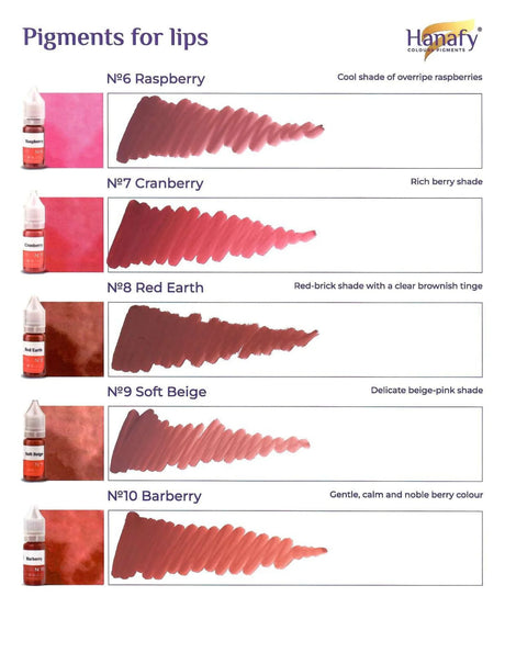 Hanafy Lips N6 Raspberry