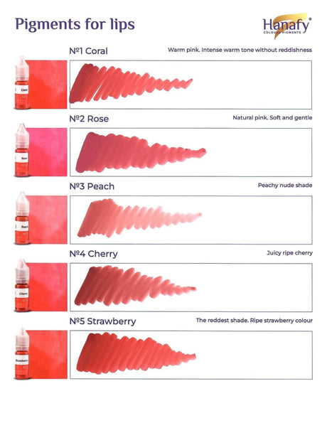Hanafy Lips N4 Cherry