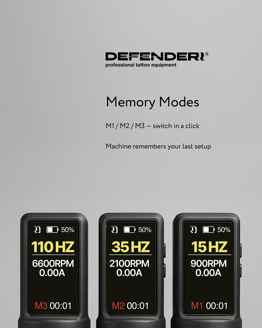 Defenderr Bezel Wireless PMU Machine - 4.0 mm Stroke