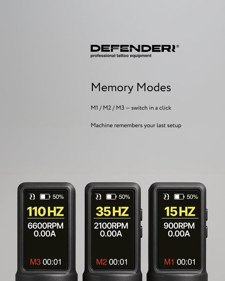 Defenderr Bezel Wireless PMU Machine - 4.0 mm Stroke