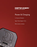 Defenderr Bezel Wireless PMU Machine - 4.0 mm Stroke