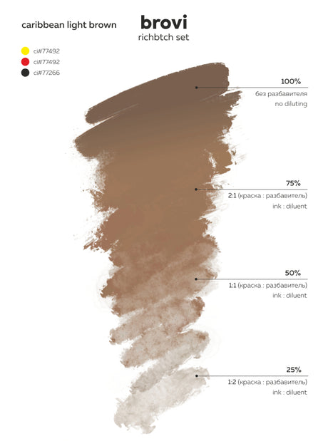 Caribbean Light Brown (RichBtch Set) Brovi Brow Pigment