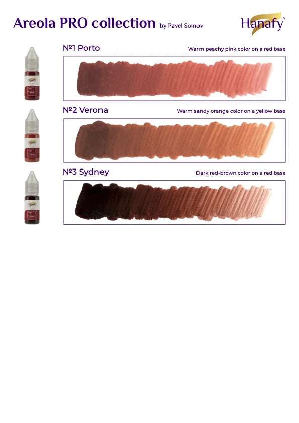 Hanafy Areola PRO Pigment Set