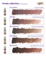Hanafy Areola Pigment Set