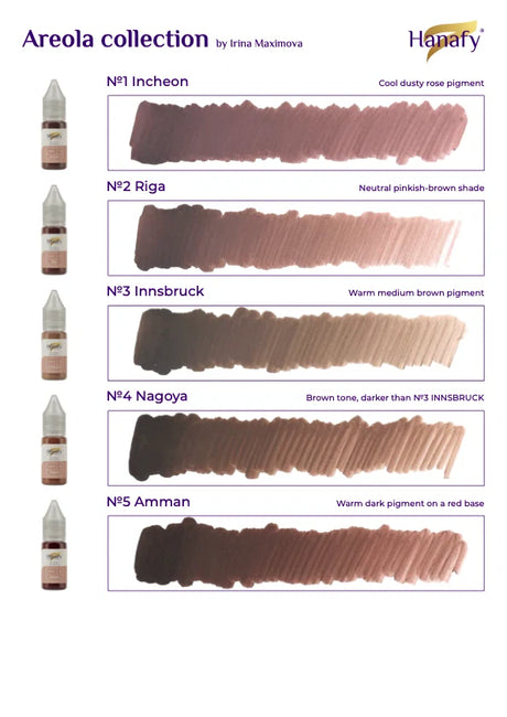 Hanafy Areola Pigment Set