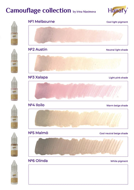 Hanafy Camouflage Pigment Set
