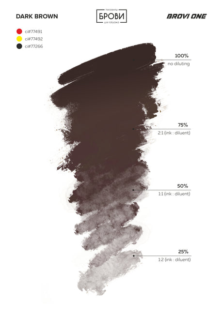 Brovi ONE Dark Brown — shade chart