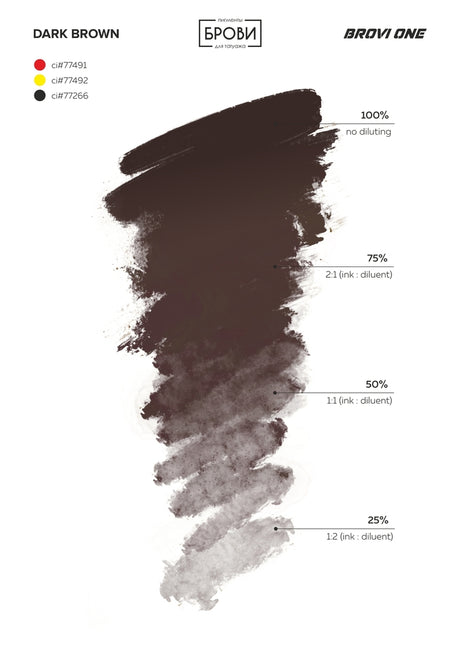 Brovi ONE Dark Brown — shade chart