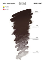 Brovi ONE Deep Dark Brown — shade chart