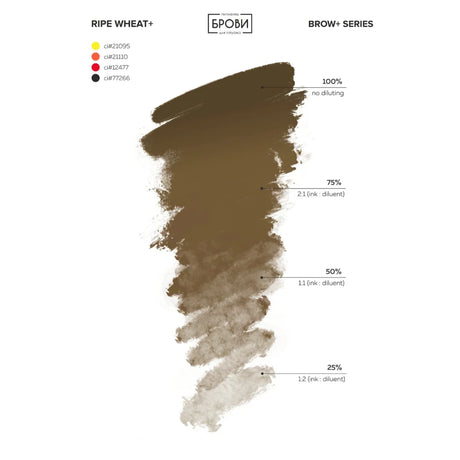 Brovi PLUS Ripe Wheat+ — shade chart