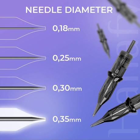 Hanafy Needle Cartridges - 35/1RLLT (20 pcs)