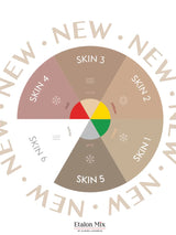 Etalon Mix Camouflage Pigment Skin 1