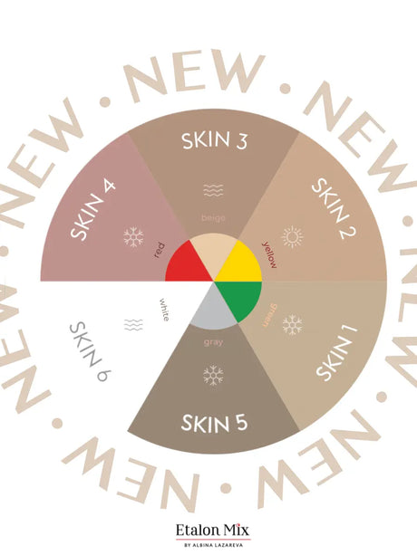 Etalon Mix Camouflage Pigment Skin 4